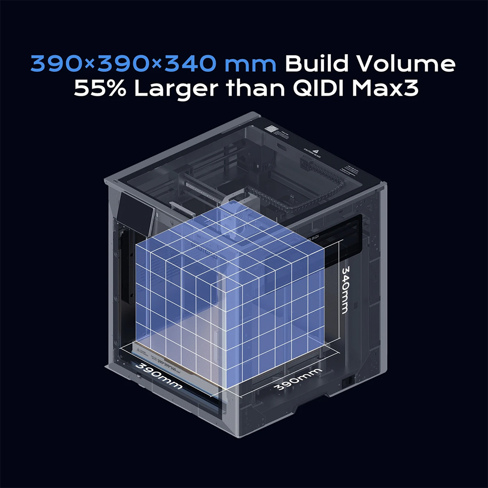 QIDI Max4 콤보 3D 프린터, 최대 16가지 색 - Direct Drive Dual Gear Extruder High Speed 리뷰 및 가격