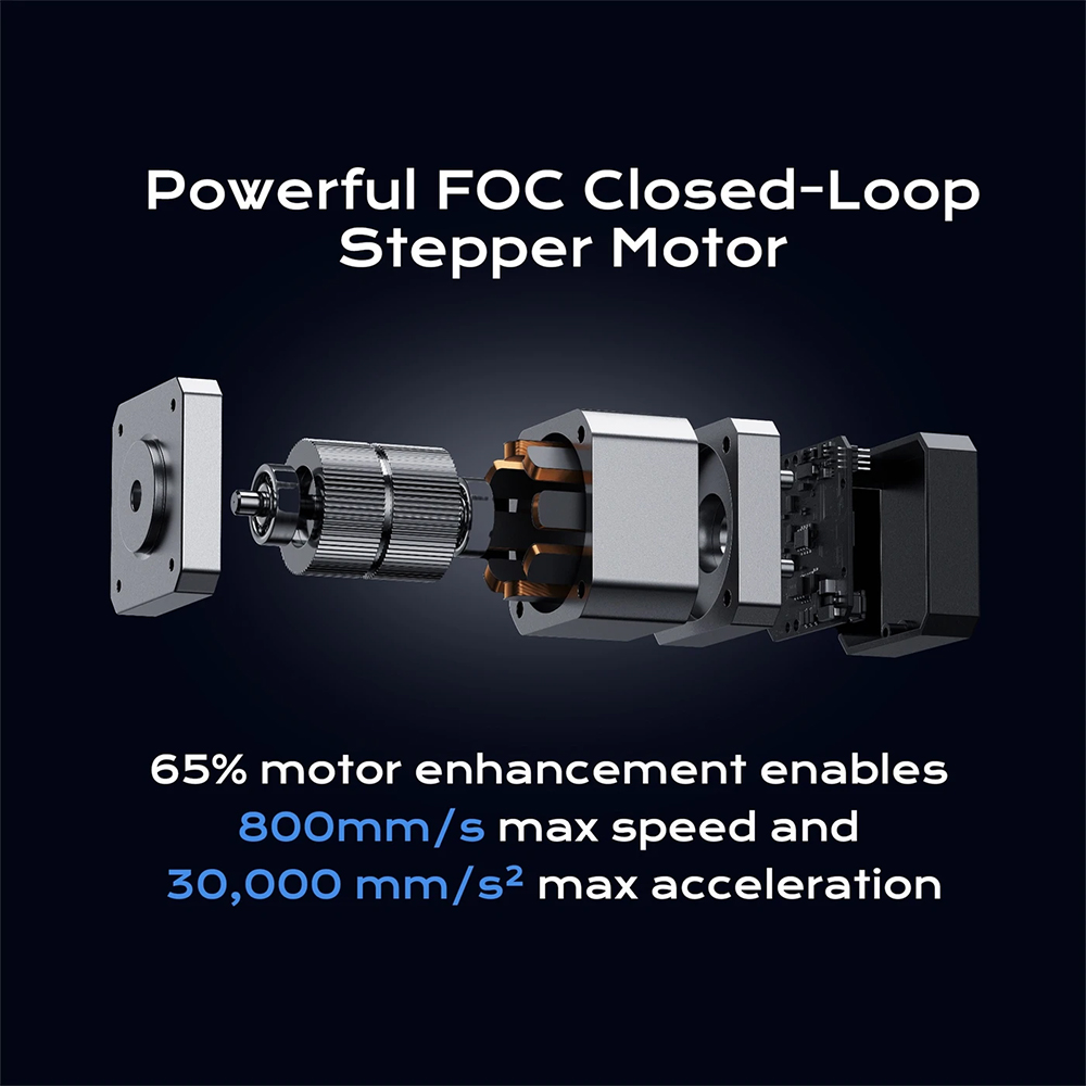 QIDI Max4 콤보 3D 프린터, 최대 16가지 색 - Direct Drive Dual Gear Extruder High Speed 리뷰 및 가격
