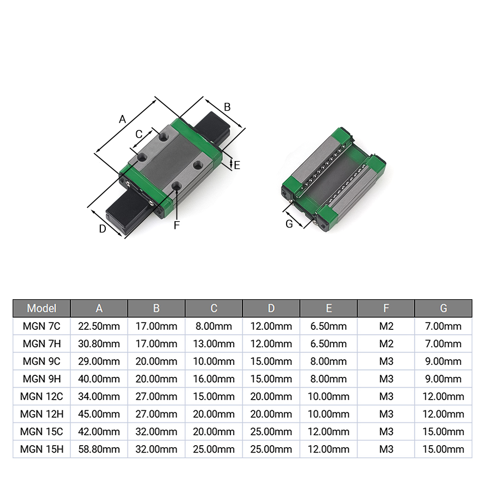 MGN7H MGN9H MGN12H MGN15H MGN7 - Linear Rail Mgn12H Set 리뷰 및 가격
